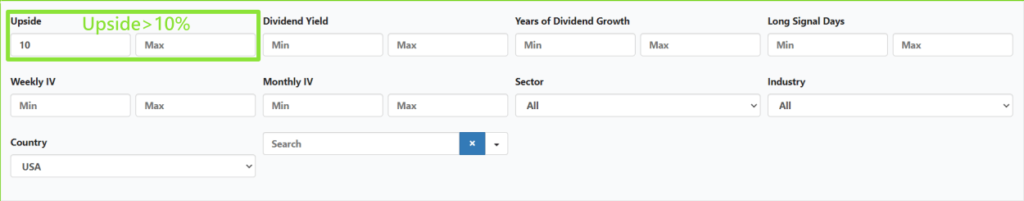 How To Sell Naked Put Options For A Steady Income Slashtraders