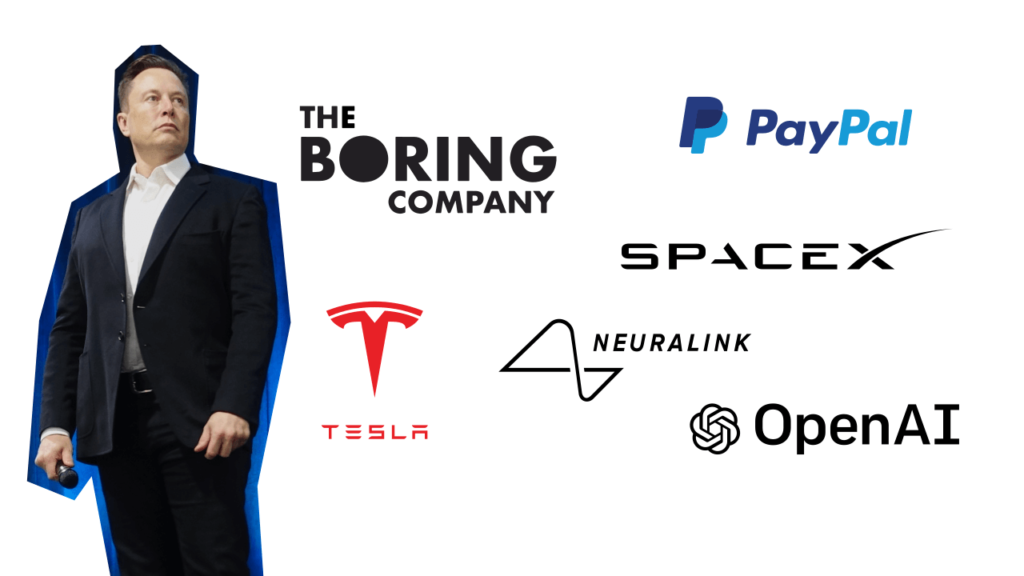 elon musk tesla the boring company paypal spacex neuralink openai