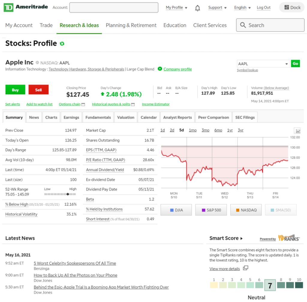 Td Ameritrade Virtual Stock Market