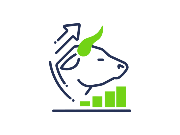 trending bullish stocks