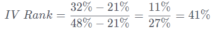 iv rank calculation