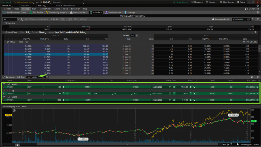 thinkback profits