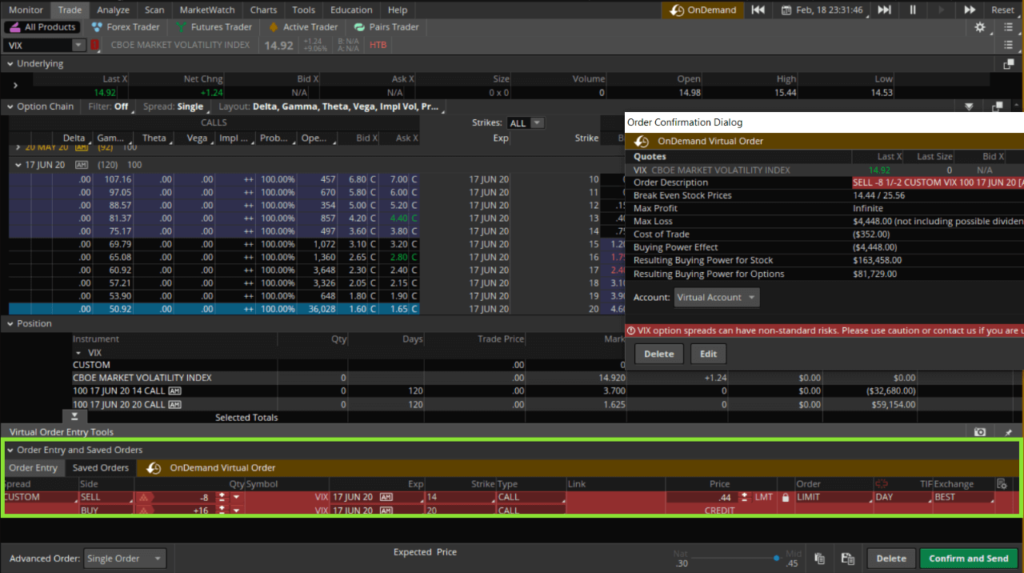 8 vix call ratio backspread contracts