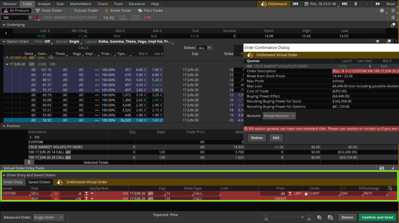 How to Protect Your Portfolio With VIX Hedging - SlashTraders