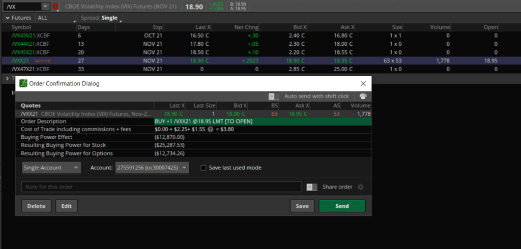 cost of vix futures