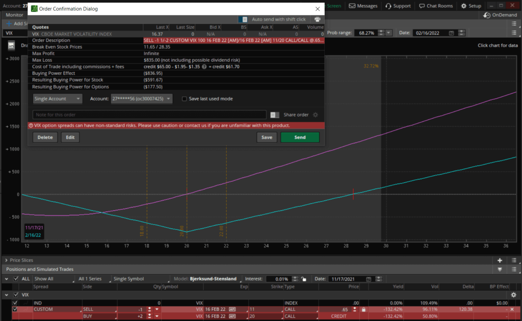 vix call ratio backspread