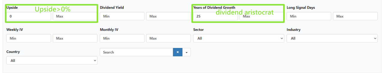 undervalued dividend aristocrat filter